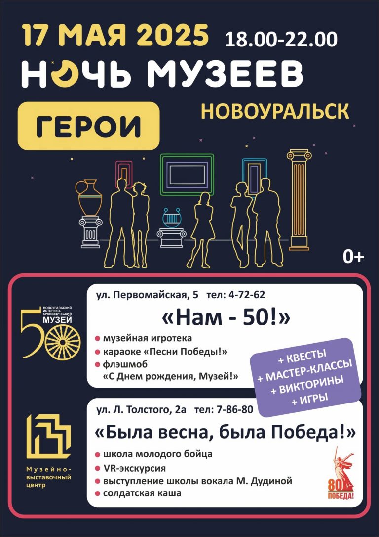 НОЧЬ МУЗЕЕВ 2025