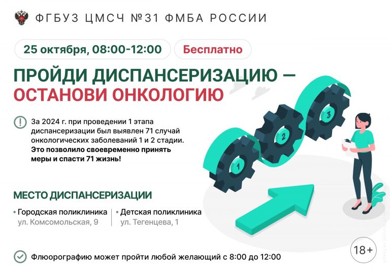 Субботняя диспансеризация в ФГБУЗ ЦМСЧ № 31 ФМБА России