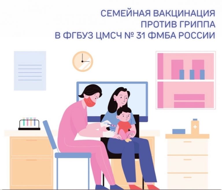 Семейная вакцинация против гриппа