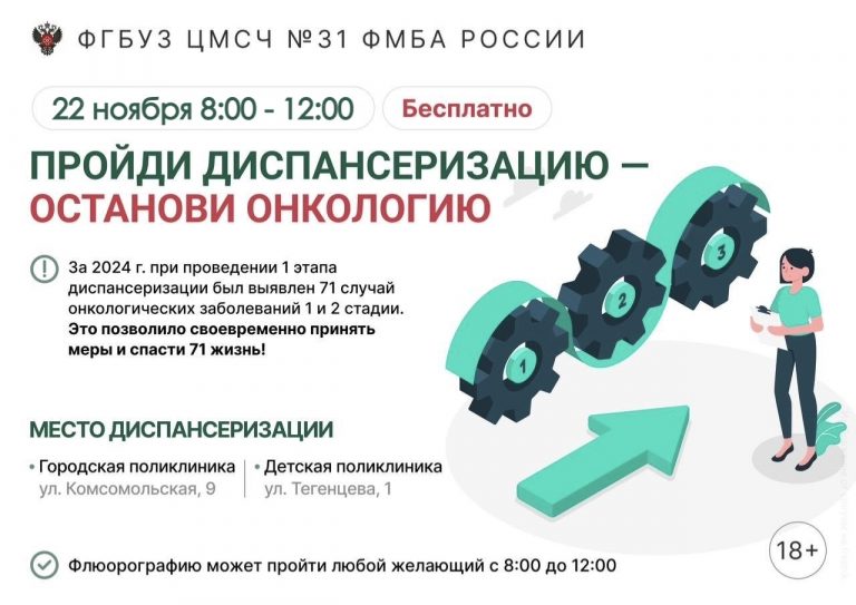 Субботняя диспансеризация