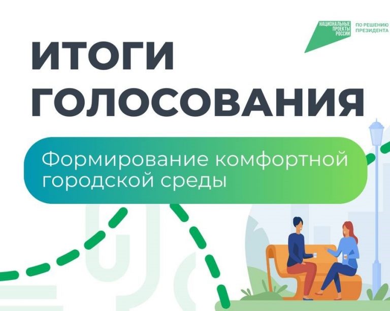 Итоги голосования подведены